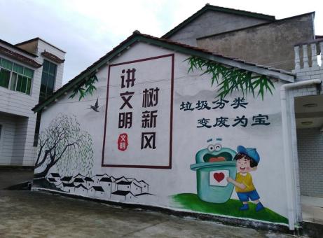 合江墙绘是现在流行的墙体广告