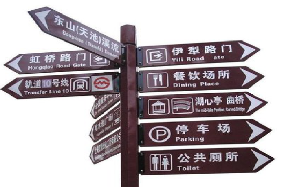 合江标牌的基本功能。