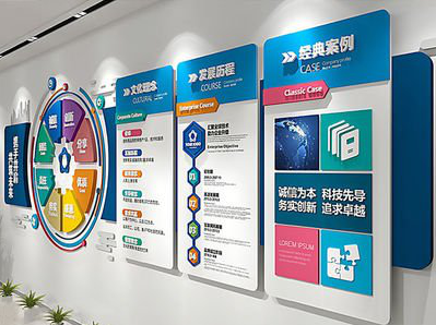 合江企业文化墙内容对员工有什么影响？